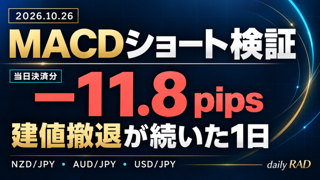 【10月26日FXトレード記録】建値撤退が続いた1日。MACDで狙ったショートを振り返る